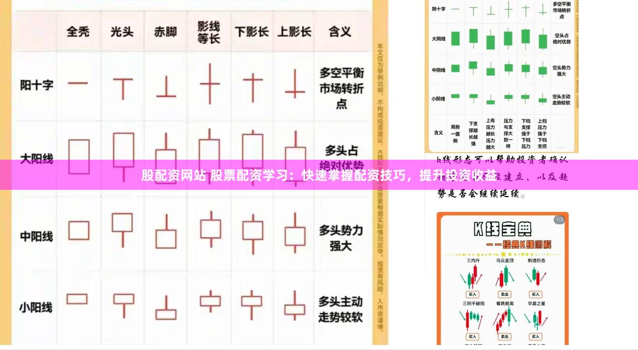 股配资网站 股票配资学习：快速掌握配资技巧，提升投资收益