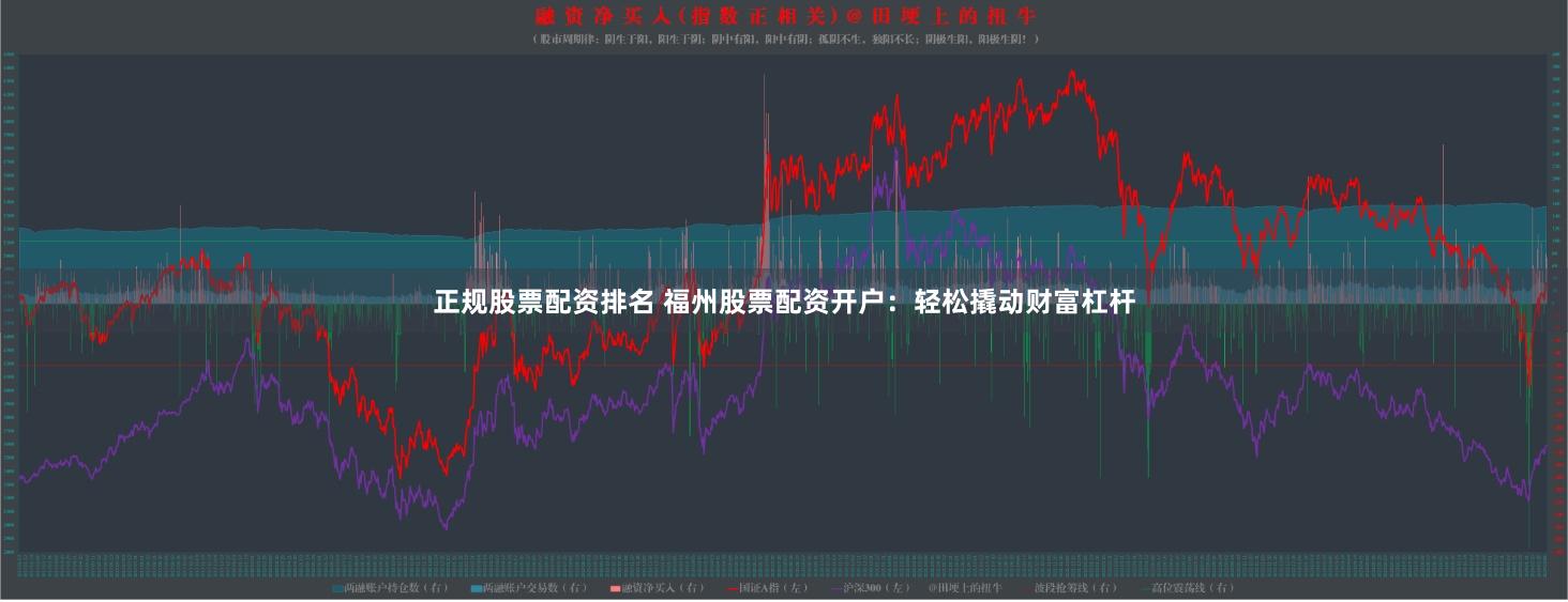 正规股票配资排名 福州股票配资开户：轻松撬动财富杠杆