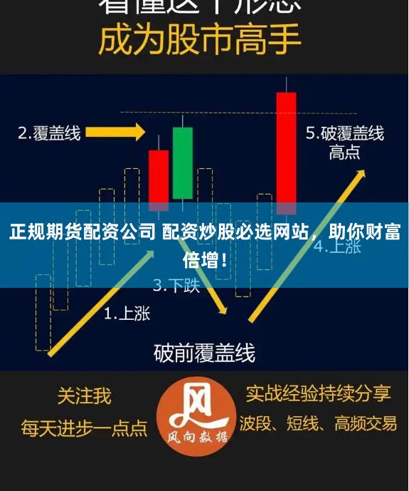 正规期货配资公司 配资炒股必选网站，助你财富倍增！