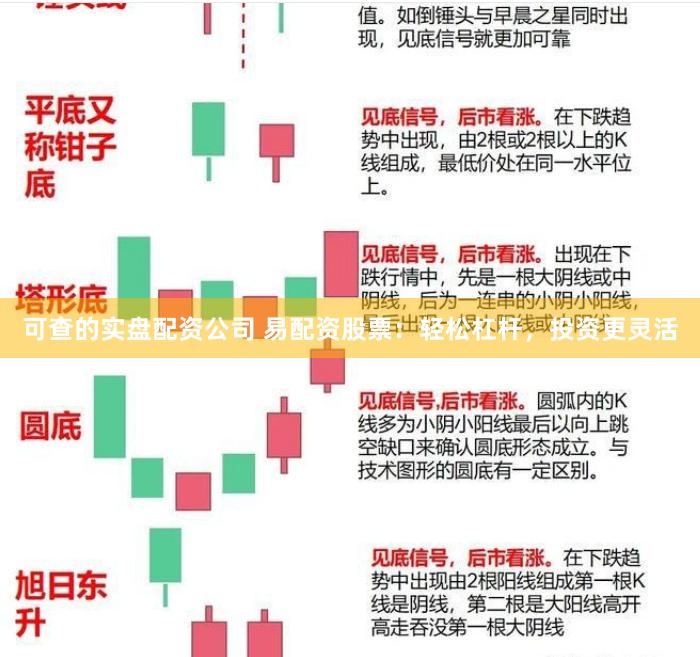 可查的实盘配资公司 易配资股票：轻松杠杆，投资更灵活