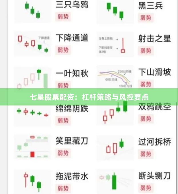 七星股票配资：杠杆策略与风控要点