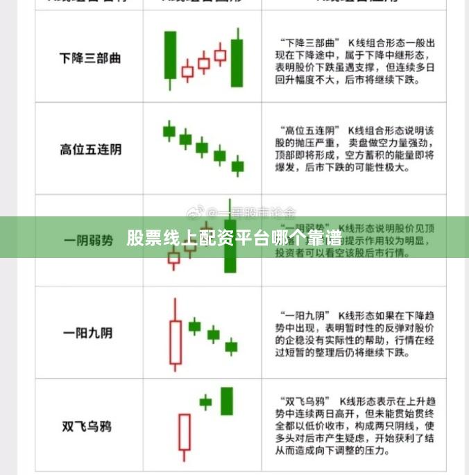 股票线上配资平台哪个靠谱