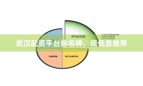 武汉配资平台排名榜，规低息推荐