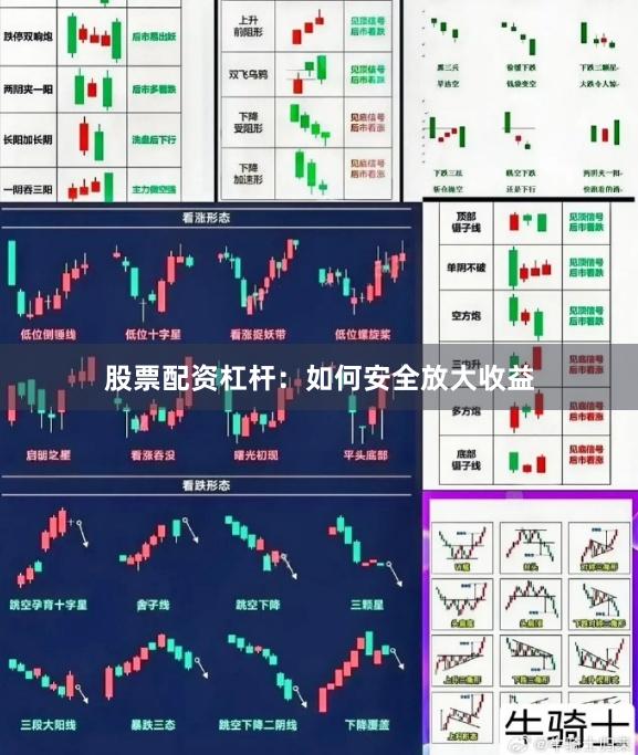 股票配资杠杆：如何安全放大收益